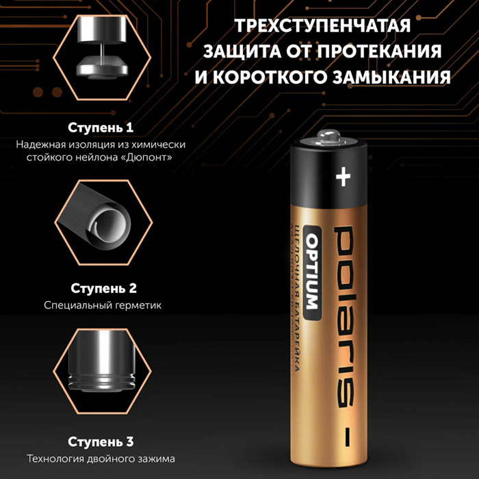 Батарейка Polaris Optium Long Power LR03 тип ААA 1.5V (4 шт.)