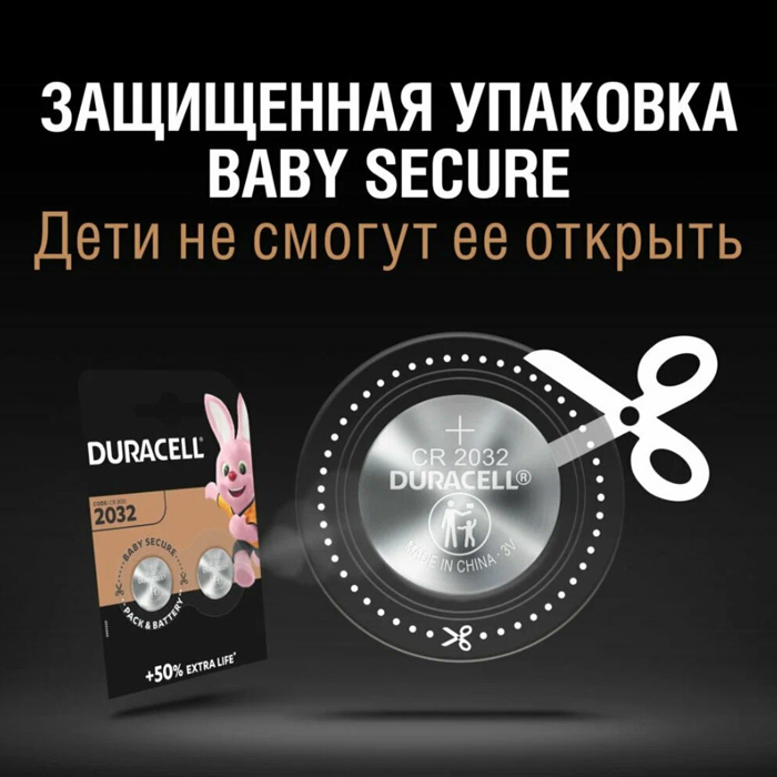 Батарейка Duracell CR2032 Lithium 3V (2 шт.)