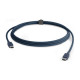 Кабель VLP Nylon Cable Fast Charger Type-C - Type-C (120 сm), синий